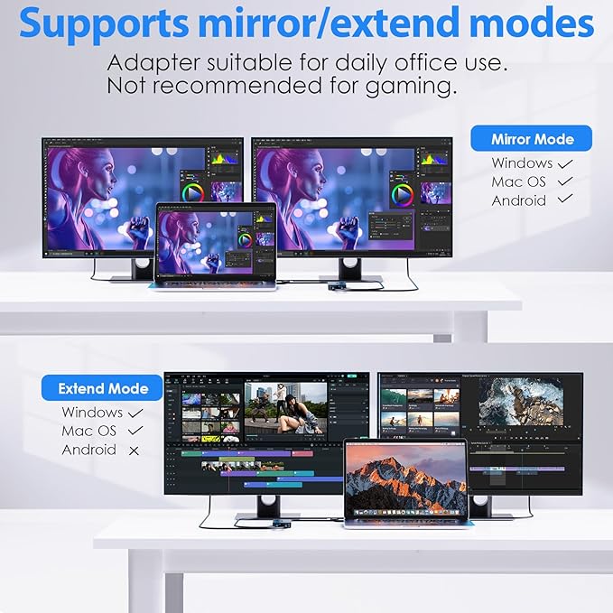 WAVLINK USB 3.0 &amp USB C to Dual HDMI Adapter 4K@60Hz for 2 Monitors DisplayLink USB C HDMI Adapter for Dual Monitor for Mac M1/M2/M3 Windows ChromeOS Ubuntu Android