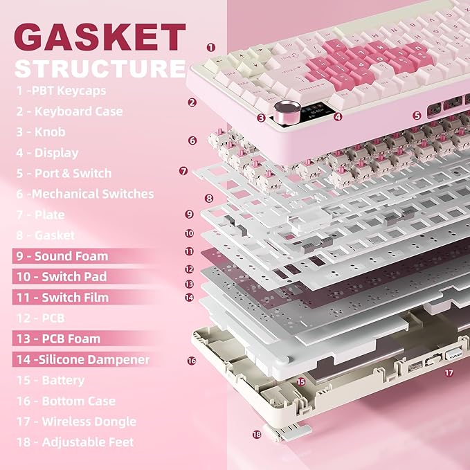 YUNZII B75 PRO MAX QMK/VIA Wireless Mechanical Keyboard75% Layout with Screen and KnobCustom Hot Swap GasketCreamy Pre-lubed SwitchesBluetooth/Type-C/2.4G for Win/Mac (Pink HeartCandy Switch)