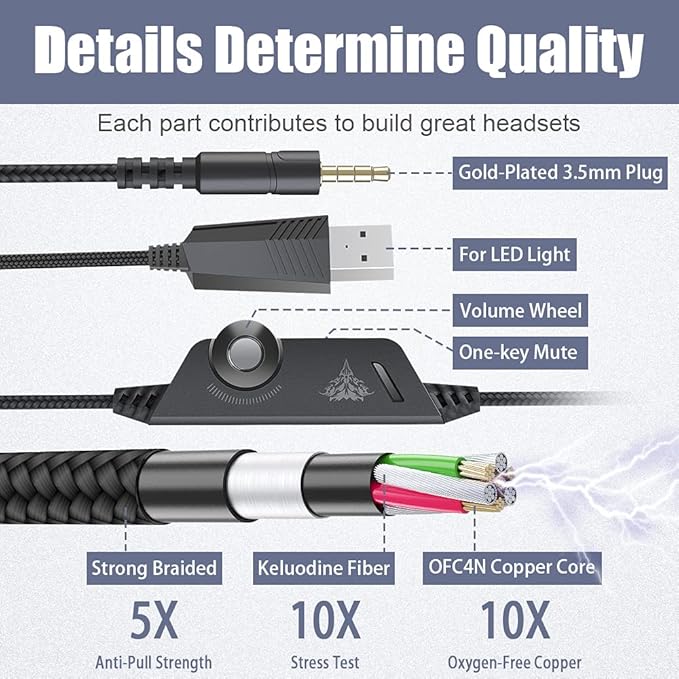 BENGOO Pro Gaming Headset for PS4 PS5 PC Xbox One Controller Noise Cancelling Over Ear Headphones with Mic LED Light Bass Surround Soft Memory Earmuffs for Laptop Mac - White