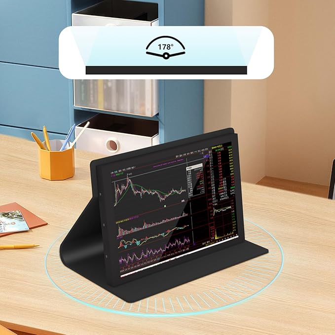7 Inch Mini Monitor HDMI Portable Monitor 1024×600 LCD Screen 178° View Angle IPS Mini Small Display for PC/TV/DVD/CVBS（No Touchscreen