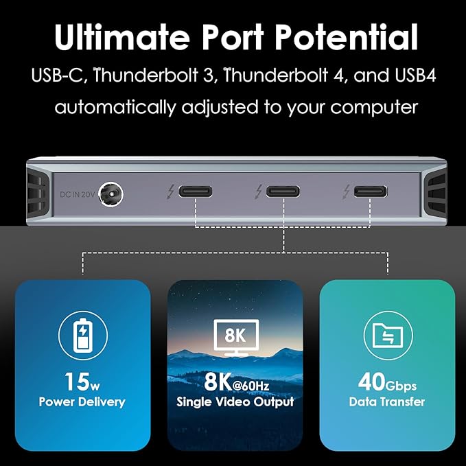 Thunderbolt4 Hub Dual Monitor WAVLINK Thunderbolt4 Hub with 3* Thunderbolt 4 Port 100w PD in USB-A 10Gb for MacBook Pro/Air M1 M2 M3 Thunderbolt 4/3 Laptop