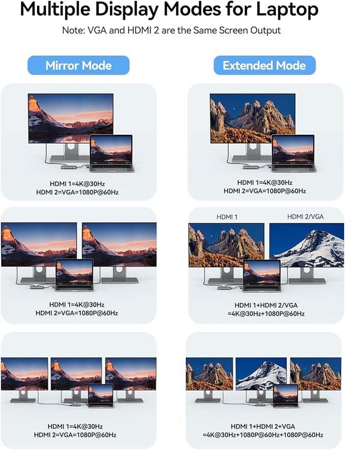 USB Docking Station Dual Monitor GIISSMO 9-in-1 USB A 3.0 / USB C Docking Station Triple Monitor with 2 HDMIVGA 10Gbps USB 3.1 Gigabit Ethernet Triple Display for Mac &amp MacBook &amp Windows
