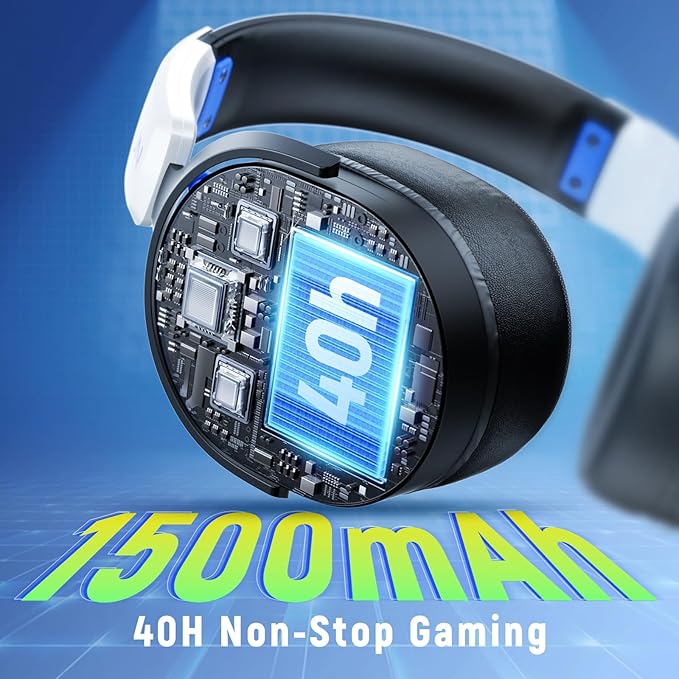 Wireless Gaming Headset for Ps5 Ps4 PC Switch 2.4GHz+BT5.3 | Competition-Grade Pinpoint | 7.1 Surround Sound for Total Victory | Noise-Canceling Mic |1500mAh All-Day Marathon 40H Battery
