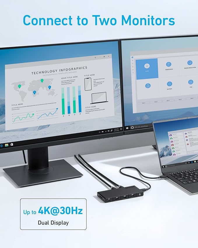 Anker USB C Hub (10-in-1) Dual Monitor with 4K HDMI Max 100W Power Delivery Dual 4K HDMI Ports 4 USB-A/USB-C Data Ports Ethernet and SD Card Reader for Dell Laptop ThinkPad and More