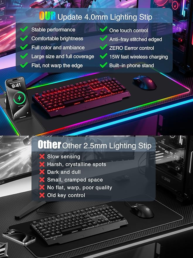 Mouse Pad with Foldable Phone Holder &amp Wireless Charger XXL RGB Gaming Mousepad 31.5x15.8 Large Desk Mat for Keyboard Black Desk Pad with Dual Qi Charging Station | 11 Colors 5 Modes | Waterpr