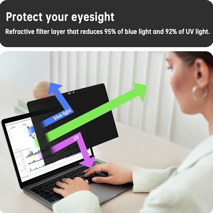 Magnetic Privacy Screen for Macbook Air 13 Inch (2018-2021 M1) / Macbook Pro 13 in (2016-2022 M1 M2) Removable Anti Blue Light Glare Filter for Mac 13In Laptop