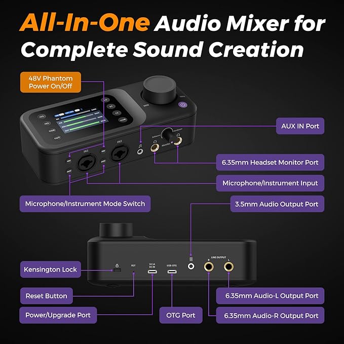 NearStream Podcast Equipment Bundle-XLR/USB Microphone with Boom Arm and Audio Interface