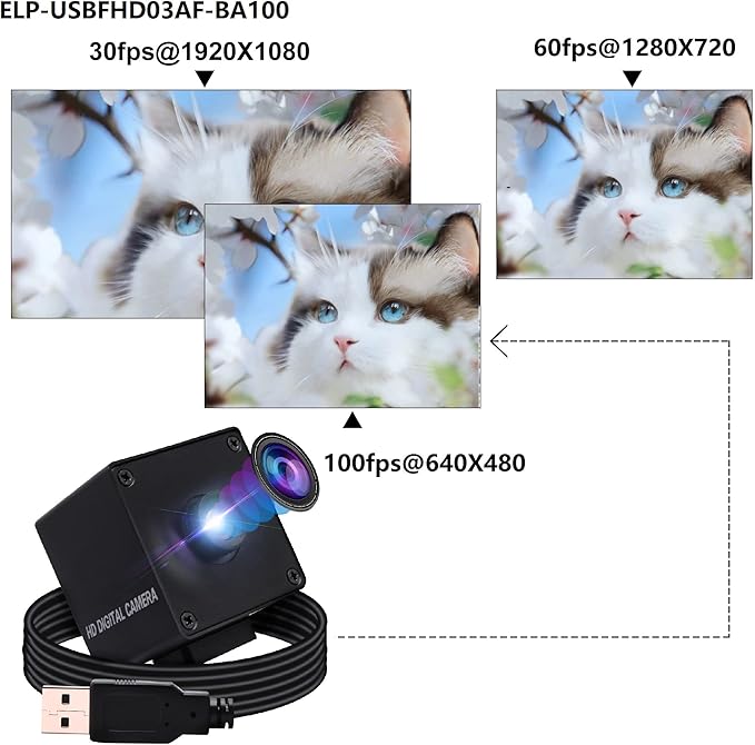 ELP 1080P USB Camera with Box Housing Autofocus High Speed PC Cameras Wide Angle with 100degree No Distortion Lens Mini UVC USB2.0 Webcam OV2710 High Frame 100fps 60fps USB Web Came for Computer