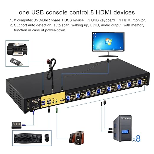 CKLau 8 Port USB 3.0 Rack Mount HDMI KVM Switch 4K60Hz with Audio 2 pcs USB 3.0 Hub and Cables Supports Keyboard Mouse Switching