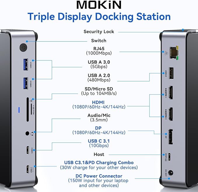 USB C Docking Station 3 Monitors Laptop USB C Dock Dual Monitor with 2 HDMI DisplayPort 4K144HzUSB A 2.0/3.0USBC 3.1 10Gbps&amp30W OutputEthernetmicroSD&ampSDAudio&ampMic150W DC Power for Del