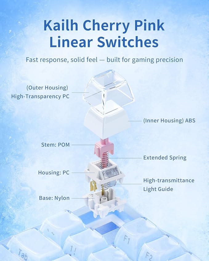 GravaStar Mercury K1 75% Blue Gaming Keyboard Aluminum Alloy Mechanical Keyboard Gasket Hot-Swap Socket Linear Switches RGB Backlit Wireless Keyboard for Gaming Office and Gifts