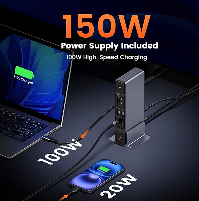 TobenONE USB C Docking Station 3 Monitors 18-in-1 Triple 4K Display 150W Power Adapter with 20W Fast Charging 8 USB Ports up to 10Gbps 2 HDMI/DP/USB C for Windows/Chrome OS