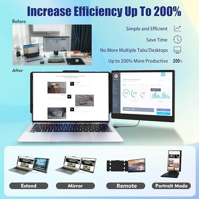KEFEYA Laptop Screen Extender 14 FHD 1080P IPS Laptop Monitor Extender Dual Screen Portable Monitor for Laptops 13-17 with USB-C/HDMI Port Plug n Play for Windows/Mac/Android/Switch/PS5