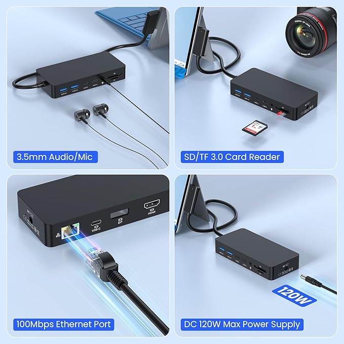 New Surface Dock Triple Displays 4K HDMI+DP+Thunderbolt 4 12 in 1 Surface Pro Docking Station with 120W Power Adapter for Surface Pro 11/10/9/8/X/7/6/5/4/3 Surface Laptop Surface Book Go