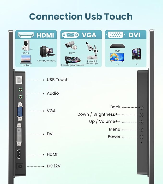 14-Inch Industrial Use Touchscreen Monitor FHD 1920×1200 HDR IPS 500 nits 100% sRGB Multi-Port HDMI VGA DVI Compatible with Laptop PC PS5/PS4 Xbox/Game