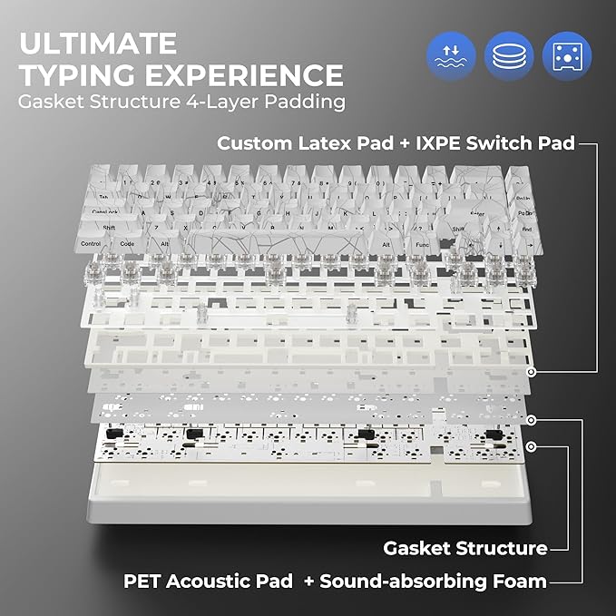 HITIME x XVX M67 Wireless 60% Percent Keyboard QMK/VIA Gaming Keyboard Tri-Mode Thocky Creamy Mechanical Key Board Hot Swappable Gasket Mount RGB IMD Tech for Win/Mac Spider Web Theme White