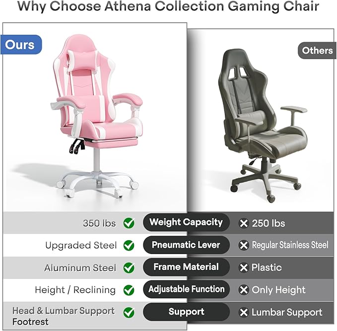 Athena Collection Gaming Chair Ergonomic Gaming Chair with Footrest &amp Headrest Lumbar Support Height Adjustable Swivel Computer Chair Office Chair for Kids Adults(Pink)