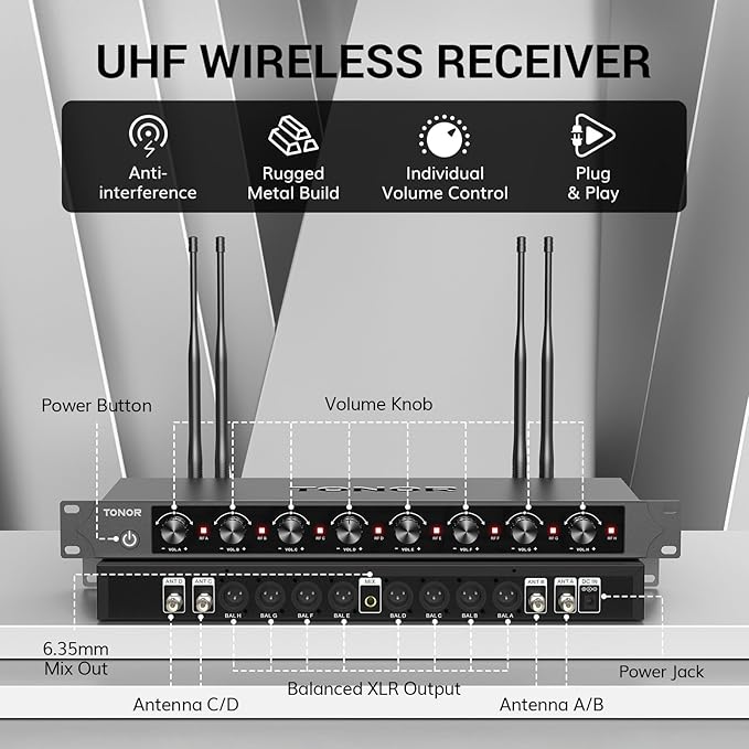 TONOR Wireless Microphones System with 8x12 Channels Cordless Handheld Microfono Inalambrico 90 m/295FT UHF Range Mics with Stable Signal Quick Mute for Karaoke Singing Party Church Wedding