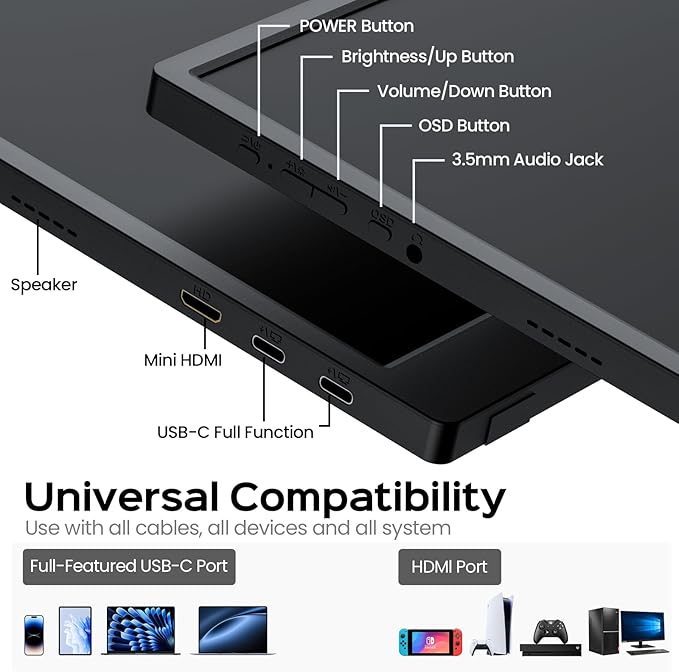 Portable Monitor 15.6 inch 1080P USB-C HDMI Travel Monitor Built-in Stand VESA External Screen for Laptop PC Mac PS Xbox Swich IPS HDR Ultra-Thin