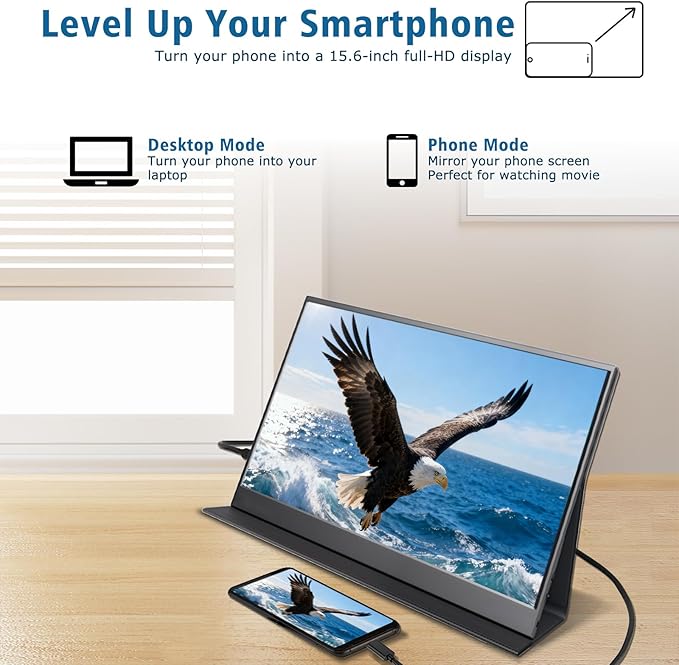 15.6 Inch Portable Monitor 1080P FHD IPS Gaming Display Monitor with USB-C &amp HDMI Light Weight Ultra-Slim External Second Screen with Smart Cover &amp Speakers for LaptopPC Mac Phone PS5 Swi