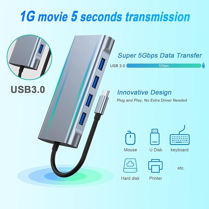 USB C HUB USB C Adapter 11 in 1 Dongle with 4K HDMI VGA Type C PD USB3.0 RJ45 Ethernet SD/TF Card Reader 3.5mm AUX Docking Station Compatible with MacBook Pro/Air Other Type C Laptops