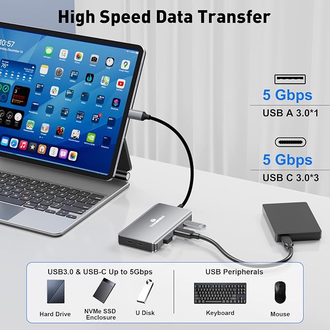USB C Docking Station Dual Monitor Laptop Docking Station 3 Monitor USB C Hub Dual 4K@60Hz HDMI Display with DisplayPort Port 5Gbps USB-A/C Data Port 100W PD for HP/Dell/Lenovo/Laptop