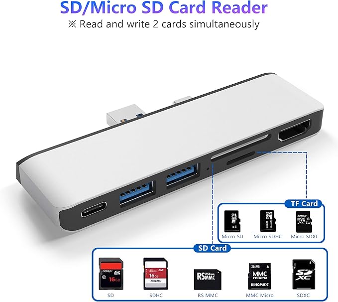 Surface Pro 7 USB C Hub 6-in-2 Aluminum Surface Pro 2019 Dock with 4K HDMI Adapter+ USB C Audio &amp Data Transfer Port +2 USB 3.0+SD/TF Card Reader Converter Combo Adaptor for Surface Pro 7