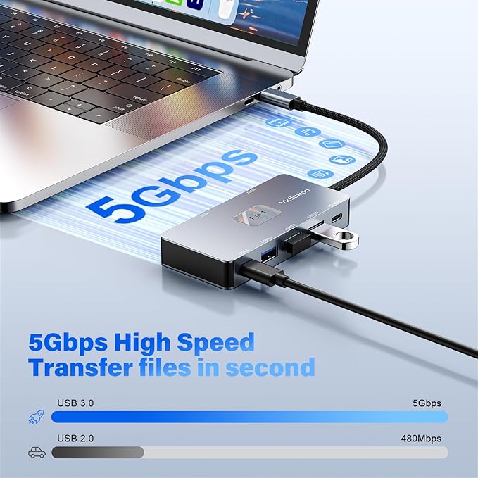 7-in-1 USB C Docking Station Dual Monitor USB-C Hub with 2 HDMI Ports 3 USB 3.0 1 Type-C Data Port 100W PD Compatible with MacBook Dell HP Lenovo Surface