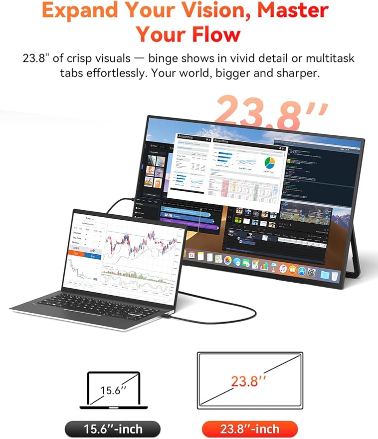 HotYeah 23.8 100Hz Portable Monitor 1080P FHD 100% sRGB IPS USB-C HDMI Large External Monitor Home Gaming 2nd Screen w/180° Adjustable Kickstand for MacBook Laptop PC Phone Tablet Switch PS5