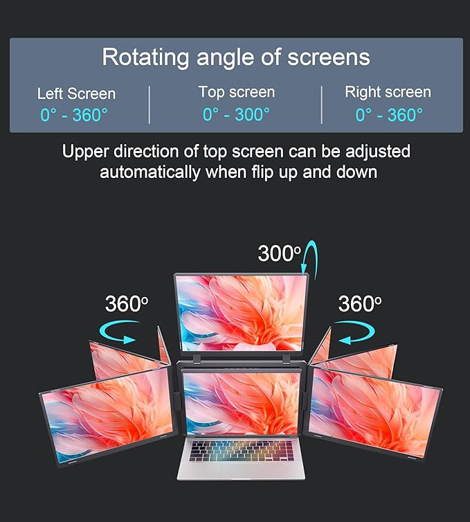 15.6 Laptop Screen Extender Quad Monitor