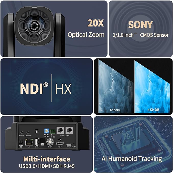 4K NDI PTZ Camera 20X Optical Zoom AI Auto-Tracking NDI|HX2 Camera with USB3.0 3G-SDI HDMI LAN Outputs Works with ZoomOBSTikTokYouTubeetc