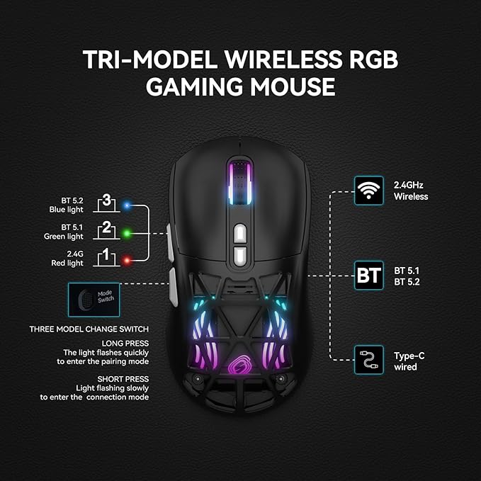 FD Wireless Gaming MouseRechargeable RGB Programmable Macro Mouse10000 DPITri-Mode 2.4GHz/BT 5.0 with Wired3.7V 500mAh Built-in Battery for Laptop Desktop PC MacBook Chromebook - Black