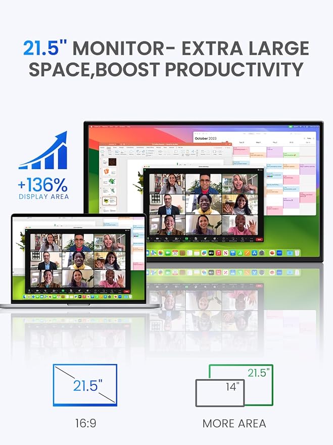 UPERFECT 21.5” 120HZ Touchscreen Portable Monitor w/Stand &amp VESA Large Portable Gaming Monitor with HDMI Type C External Display for Laptops Steamdeck MacBook Phones Mini PC