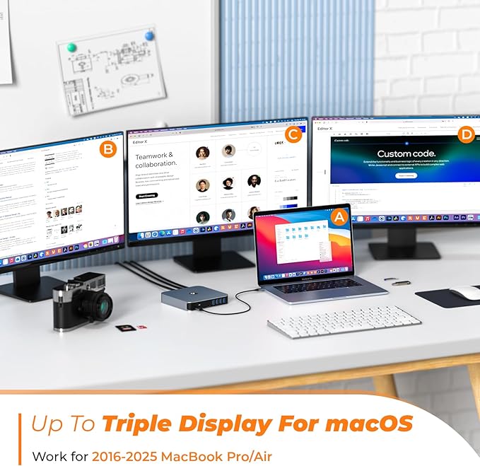 USB C Docking Station 3 Monitors Driver-Based 13-in-1 Dual 4K Laptop Dock with 2 HDMI VGA 4 USB 3.0 65W Power Adapter Ethernet for M5/M4/M3/M2/M1 MacBook Pro/Air Mac mini Dell Lenovo HP