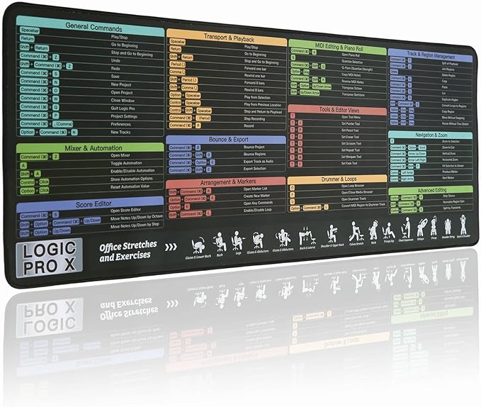 Logic Pro X Shortcuts Mouse pad Extra Large Keyboard Shortcut Desk Pad Large Gaming Desk Mat Mousepad Stitched Edges Non-Slip Rubber Base Mouse Pads for Computers Laptop