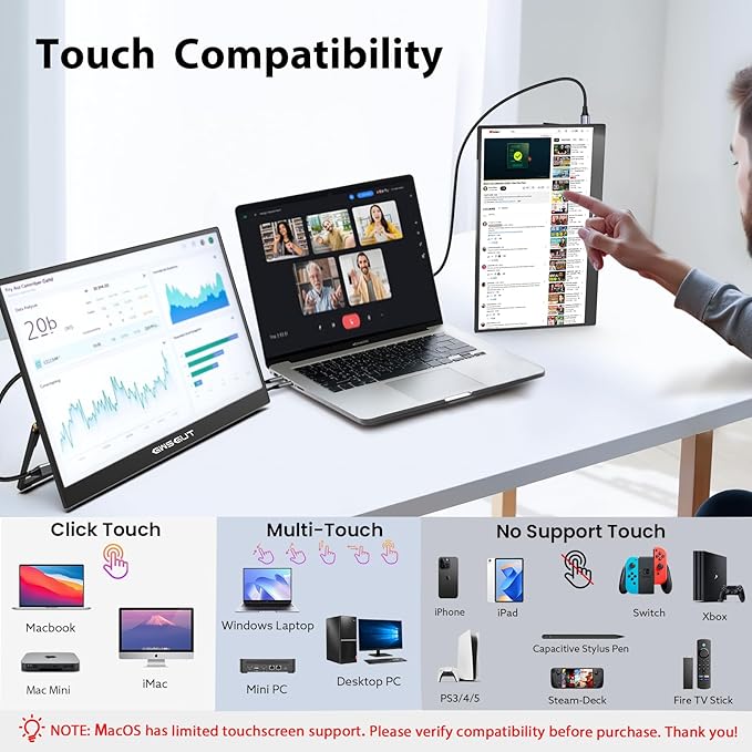 Portable Monitor Touchscreen 15.6'' FHD 1080P USB-C HDMI Ultra-Slim Gaming Display Built-in Stand Speakers HDR IPSfor Laptop PC Mac Phone PS4/5 Travel Monitors (1080p Touchscreen 15.6)