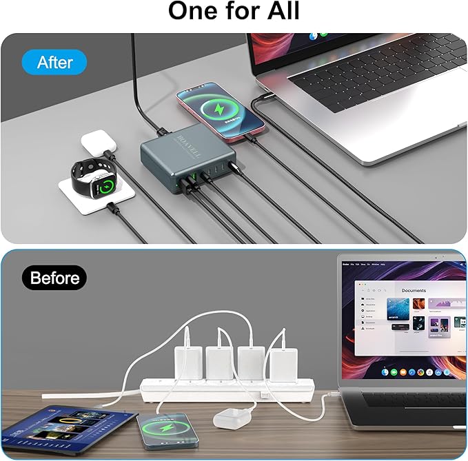 USB C Charger Block 525W 8-Port GaN Fast Charging Station Hub with 100W Cable Dual PD 100W Multi-Device USB C Wall Charger Adapter for iPhone 17 16 15 MacBook Laptop iPad Samsung Galaxy and More