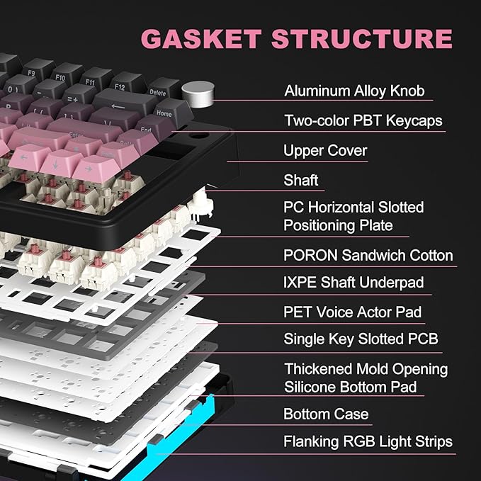 CC MALL M75 Mechanical Keyboard75% Gasket Hot SwappableRGB BacklitSide Printed PBT Keycaps2.4Ghz/Bluetooth/USB-C Gaming Keyboards (Black and Pink)