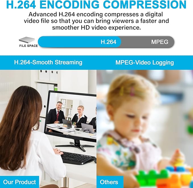 Magnolia 1080P USB Camera Module Low Light No Distortion Lightburn Camera IMX323 Sensor 84 Degree Mini Webcam Board with Microphone Plug &amp Play for Windows/Linux/Android/Mac/Raspberry Pi