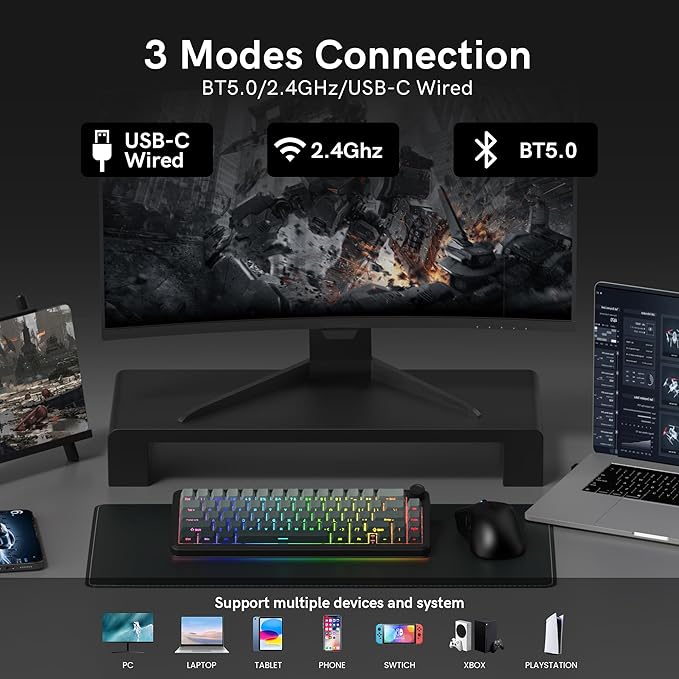 womier L65 60% Mechanical Keyboard with Knob4000mAhTri Mode USB-C/BT5.0/2.4GRGB BacklitHot SwapShine Through keycapsLinear SwitchGasket Mounted Wireless Gaming Keyboard for PC/Mac(Black)