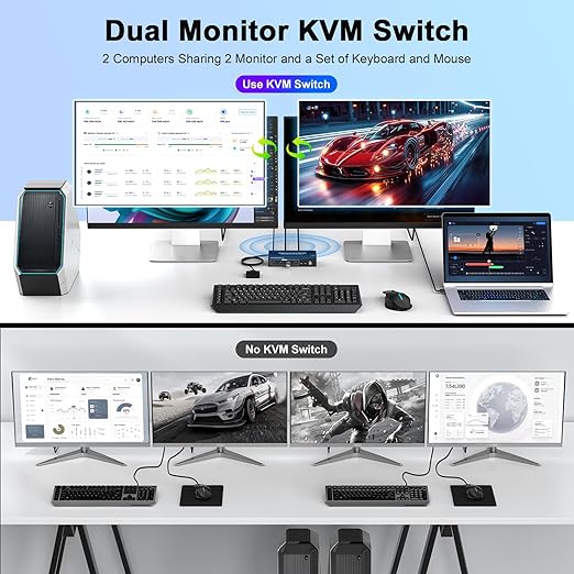 4K HDMI KVM Switch 2 Monitors 2 Computers 4K@60Hz Dual Monitors KVM Switcher 2PC Extended Display for 2 Port Sharing 4 USB 3.0 Hub Keyboard Mouse Hard Drives Printer with 2*USB CablesController