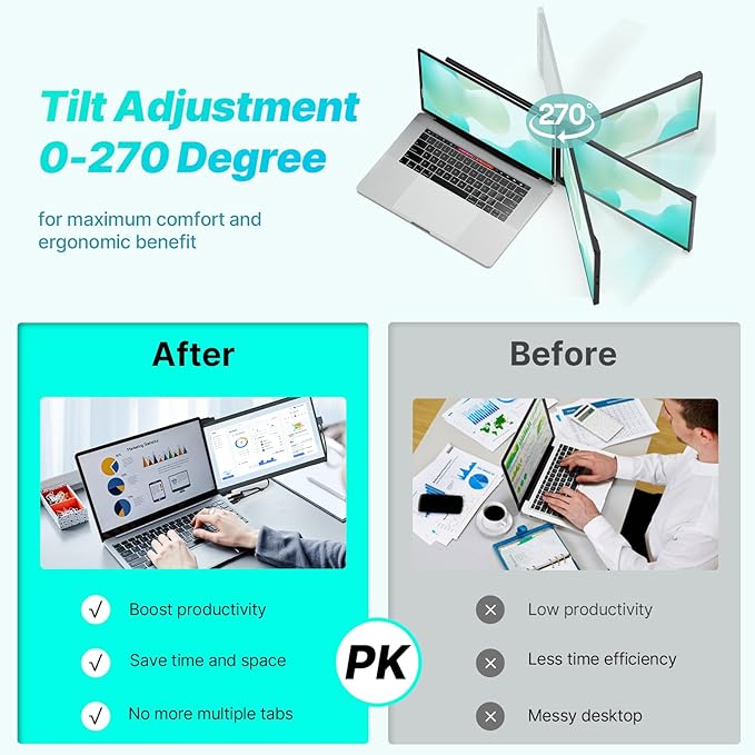 Portable Monitor - [2026 Upgrade] Mobile Pixels Duex Max DS 14.1'' Laptop Screen Extender USB C/HDMI Plug and Play 1080P Monitor for 14''-17 '' Laptops Compatible with Mac/Windows/Android/Switch
