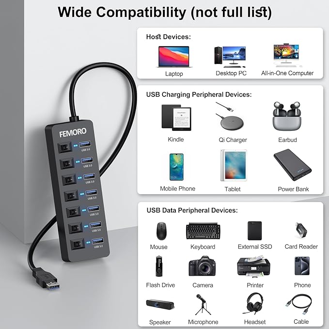 Powered USB Hub 3.0 5Gbps Data Transfer 7 Ports and 12W Charging-only 1 Port with 5V/3A Power Adapter 4Ft Long Cable &amp Individual Switches for Laptop PC Flash Drive External SSD HDD Keyboard Mous