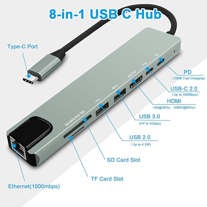 8-in-1 USB-C Hub Multi-Port Adapter for Laptops 4K@60Hz HDMI 85W Power Delivery 3X USB-A 3.0 &amp USB-C Data Ports SD/TF Card Reader for Type-C Devices (Charger Not Included)