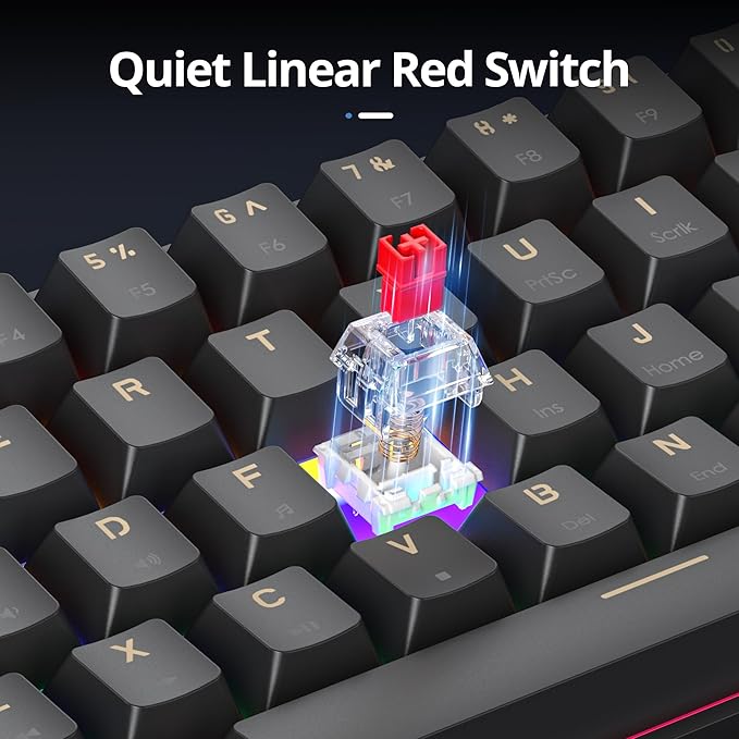 surmen 60% Gaming Keyboard 60 Percent Wired Mini Mechanical Keyboard with Linear Red Switches PBT Keycaps for PC Gamer Typist (Blue Samurai B/Rainbow Led)