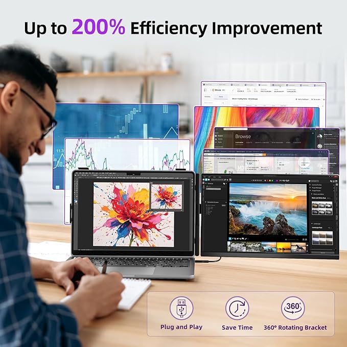 Laptop Screen Extender Dual Monitor - 15.6 Portable Monitor Detachable IPS 1080P FHD 85% NTSC Travel Screen USB-C HDMI Port Compatible with Wins Mac Chrome Dex Fits 13-17 Laptops