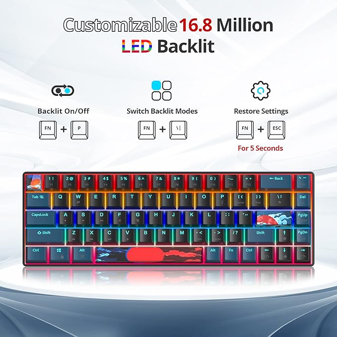 60 Percent Gaming Keyboard Mechanical with Linear Red Switch 65% Wired Ultra-Compact Mini Keyboard Rainbow with PBT Keycaps for Ps4/Ps5/Xbox(68 MonsterB)