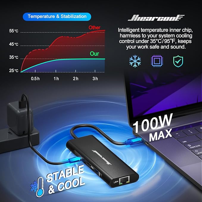 Hiearcool USB C Hub USBC to 4K@60 Hz HDMI Adapter with 100W PD 8-in-1 USB-C Dongle Multiport Dock Compatible for MacBook Dell Lenovo HP Laptops-Midnight Black