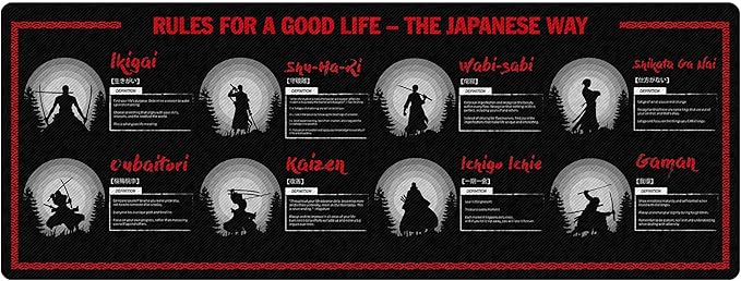 Japanese Success Concepts Mouse Mat – Rule of a Good Life Inspired by Japanese Philosophy for Success and Peace Essential Computer Accessories for Study Work and Reference Purposes NVA