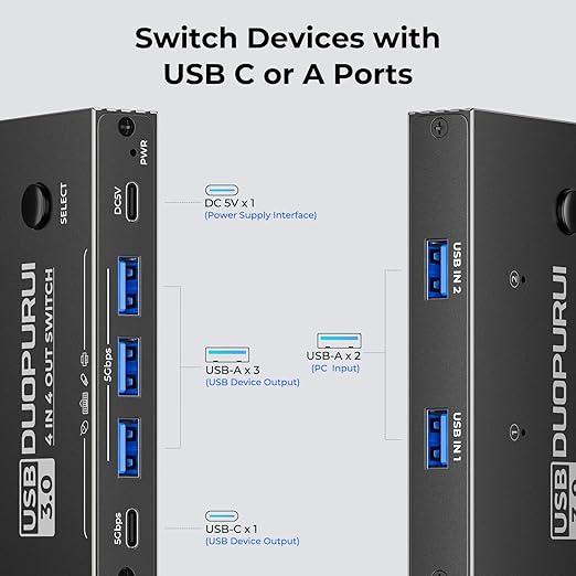USB 3.0 Switch 4 Computers Sharing USB C &amp A DevicesEasy One-Click Device Switching with USB-C Cable &amp USB-A CableUSB Switch Hub Share Keyboard Mouse Printer Scanner(USB3.0 4in4out)